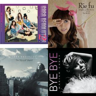 家庭手指歌英文版简谱