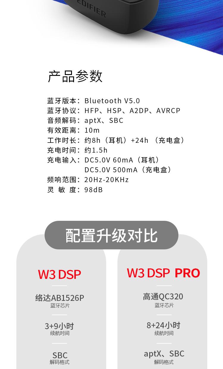 首页漫步者(edifier)w3 dsp pro 薛之谦dsp联名款 真无线蓝牙入耳式