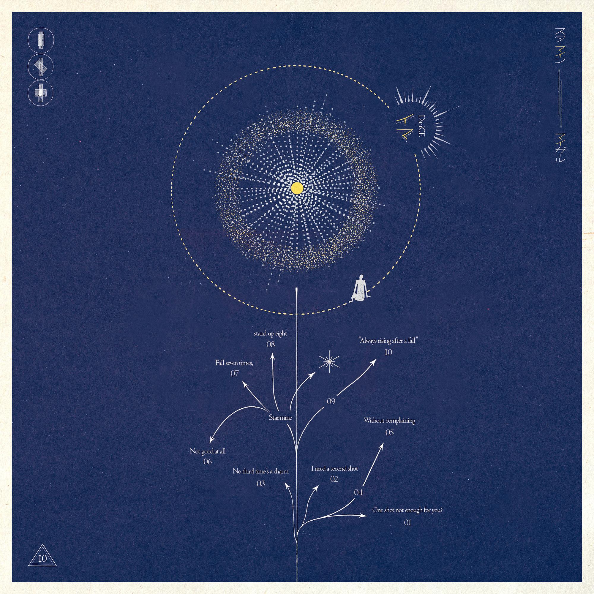 スターマイン banner