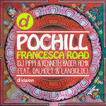 Francesca Road (Dj Pippi & Kenneth Bager Remix Dalholt & Langkilde)专辑