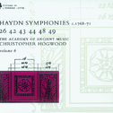 Symphony in F minor, H.I No.49 -\"La passione\"专辑