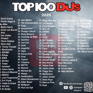 2020百大DJ TOP100