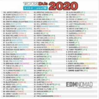 2020百大dj排行榜