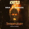 Kheso - Temperature