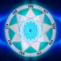 Solfeggio Frequencies